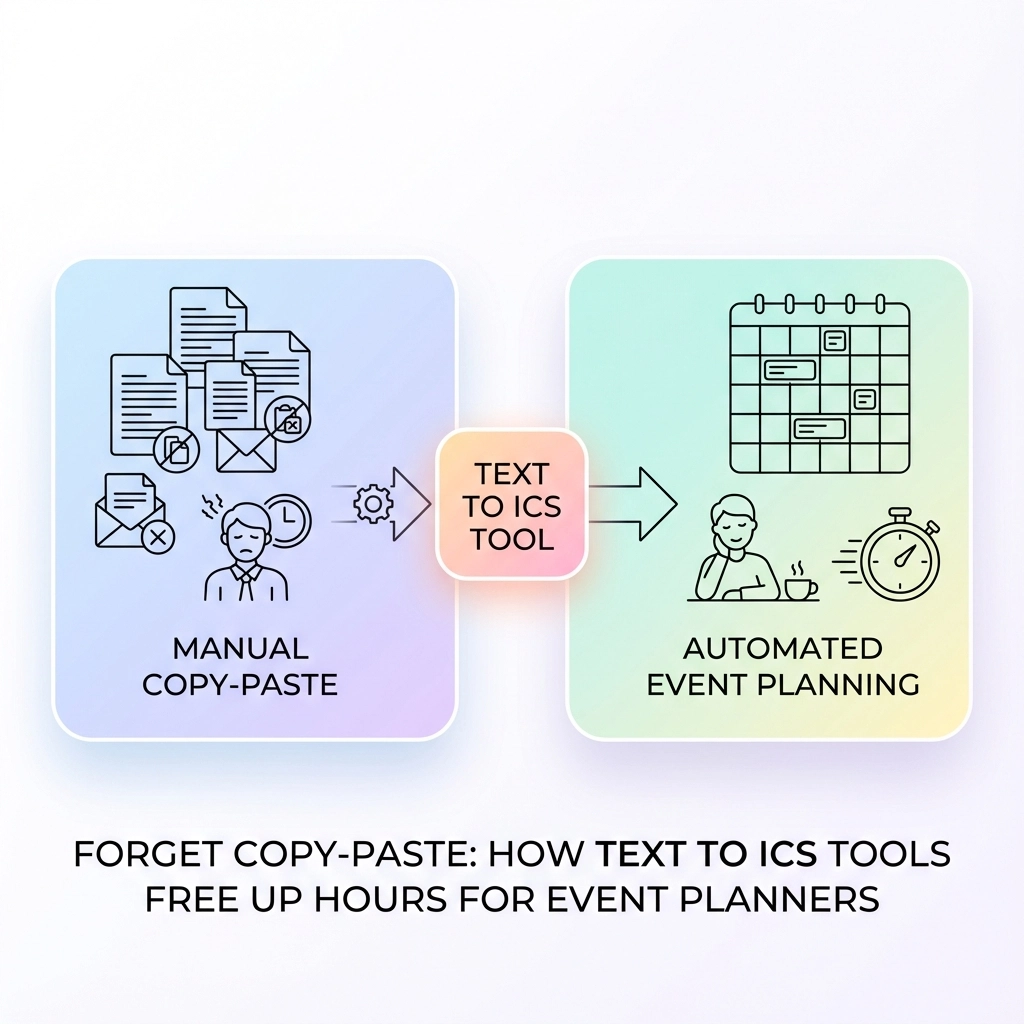 Forget Copy-Paste: How Text to ICS Tools Free Up Hours for Event Planners